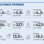 gulfnews_2026-07-14_uwk4hyeb_Infographic