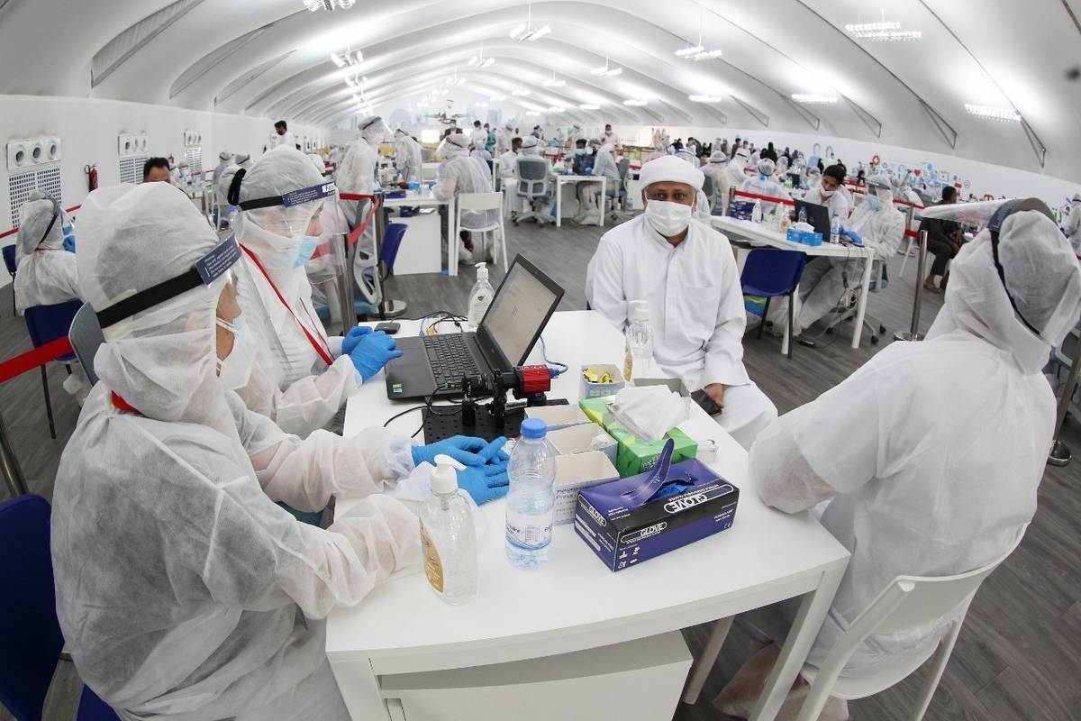 UAE's daily Covid19 cases hit record low; no death record third day